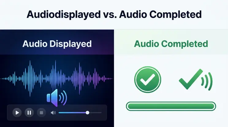 Audiodisplayed vs. Audio Completed