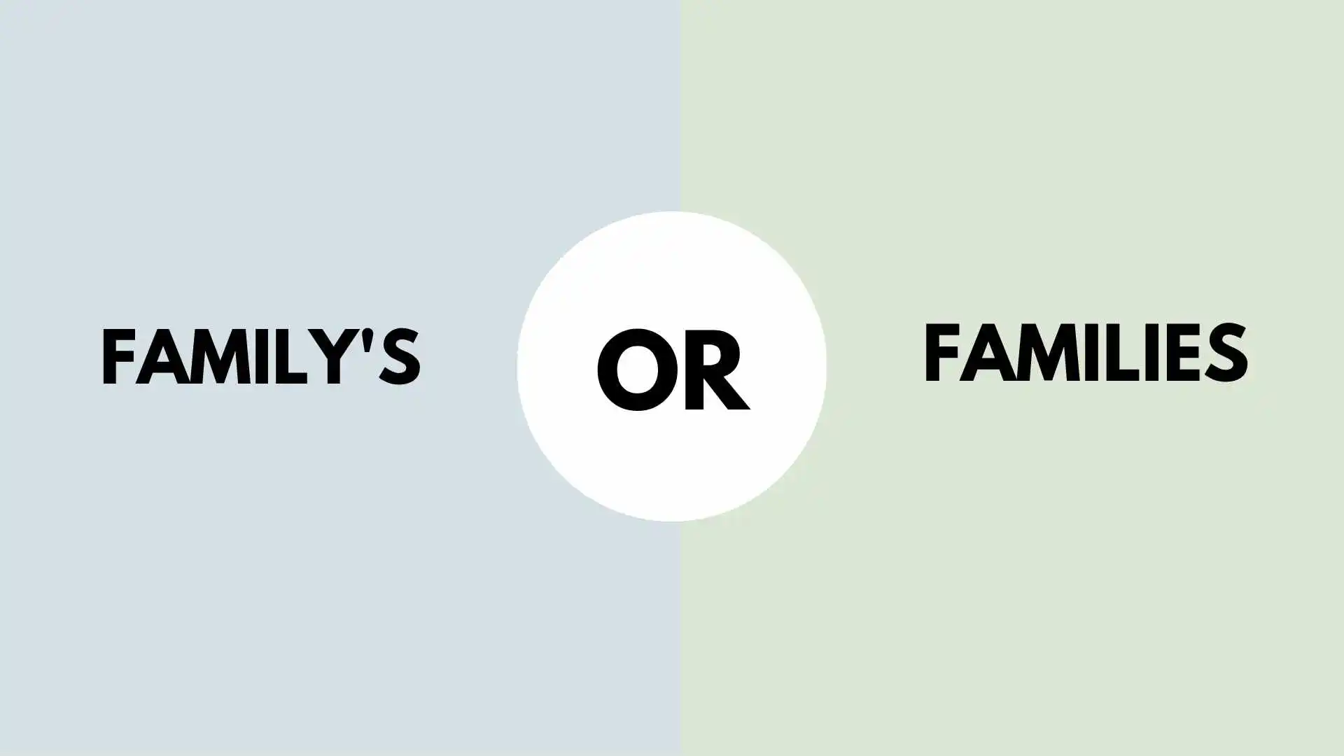 Family's or Families