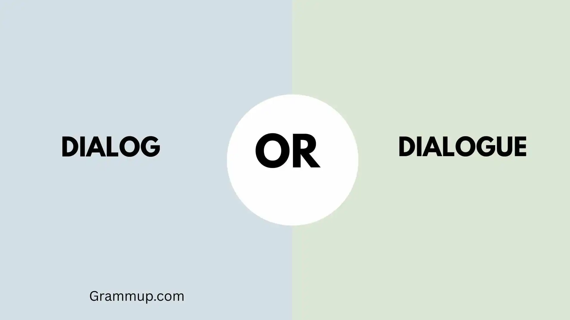 Dialog or Dialogue